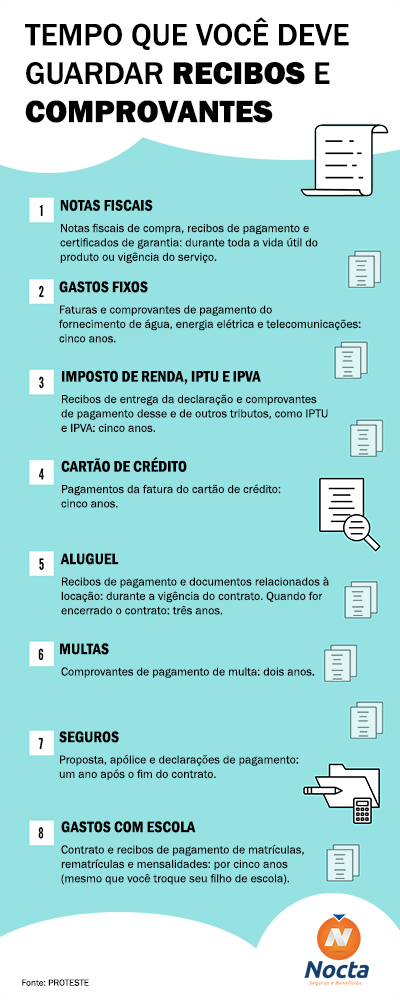 guardar recibos