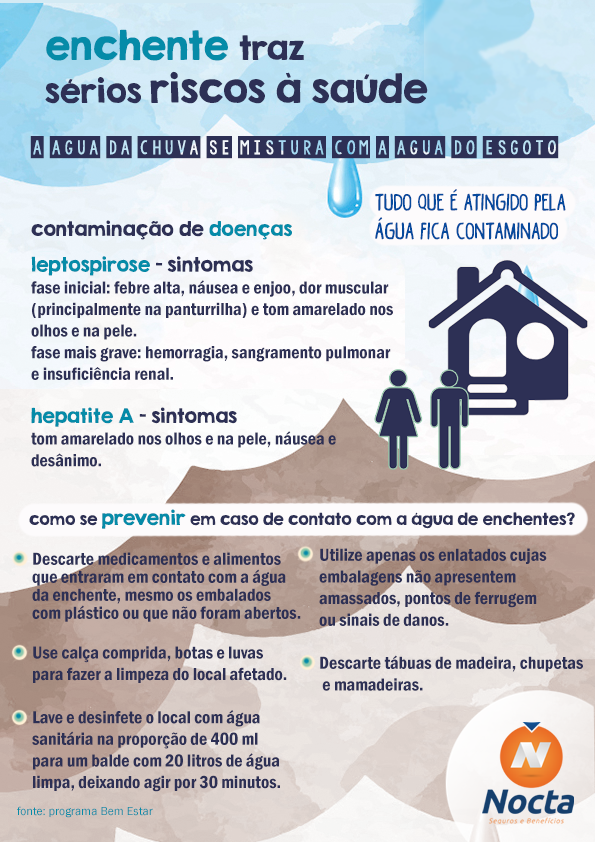 enchente doenças