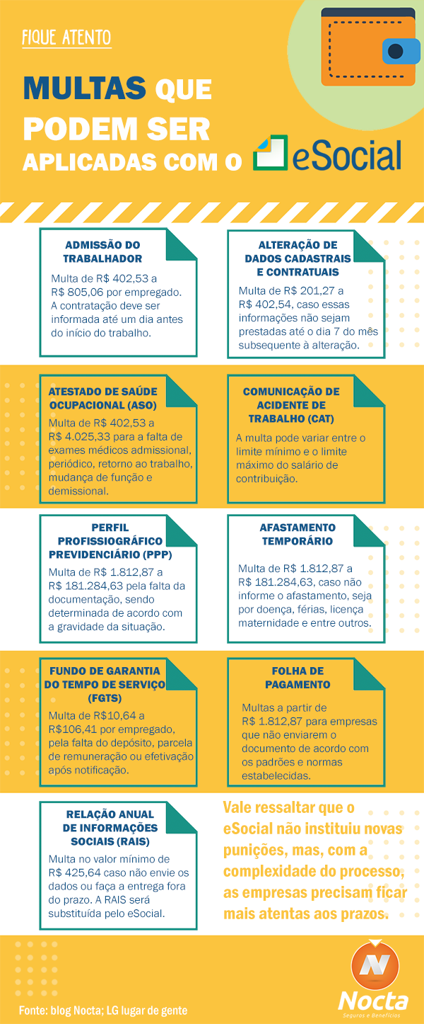 esocial