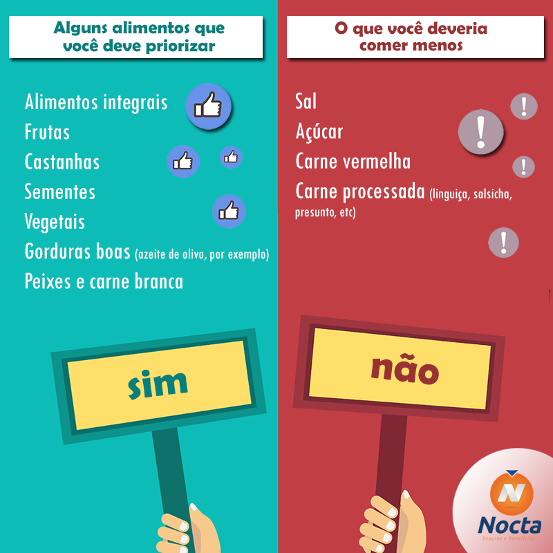 dia mundial da saúde