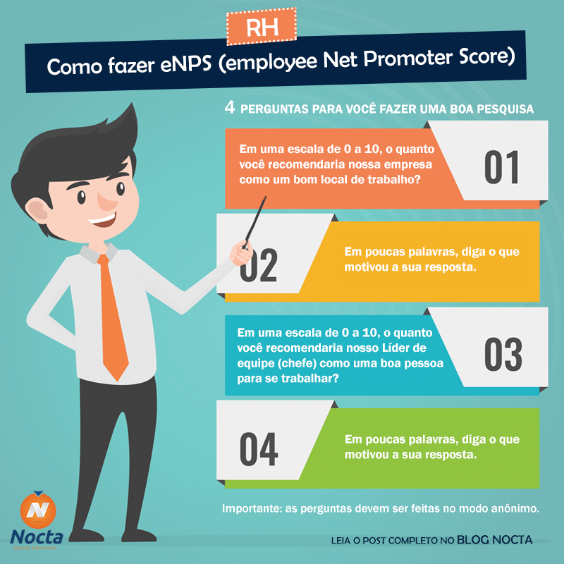 eNPS