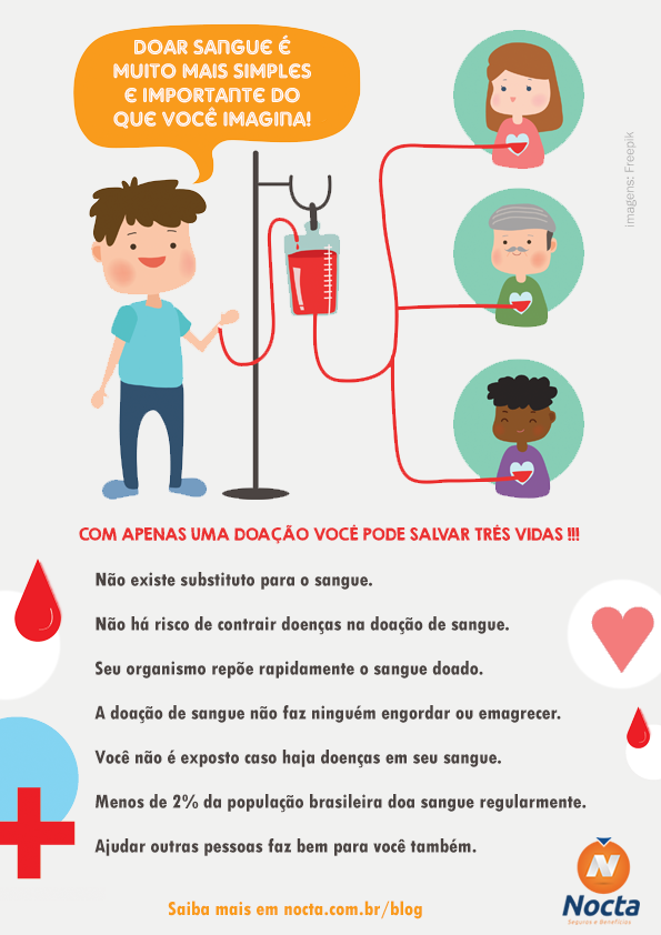 junho vermelho doação de sangue