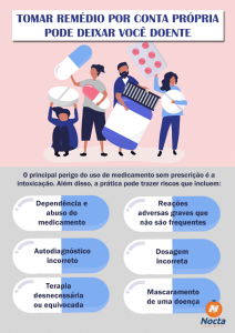 automedicar
