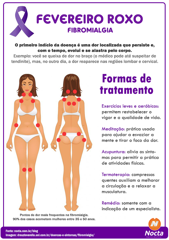fibromialgia