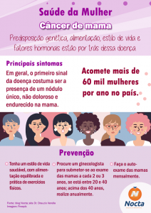 dia internacional da mulher saude